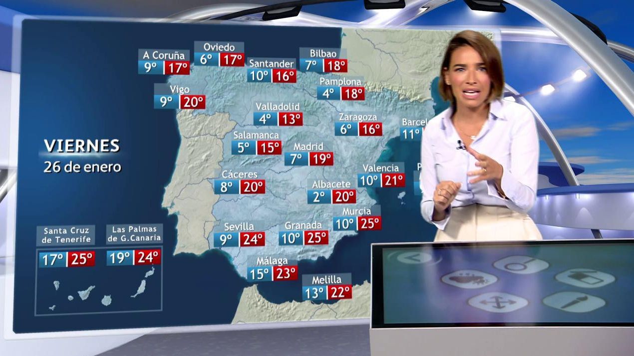 La previsión meteorológica con Flora González