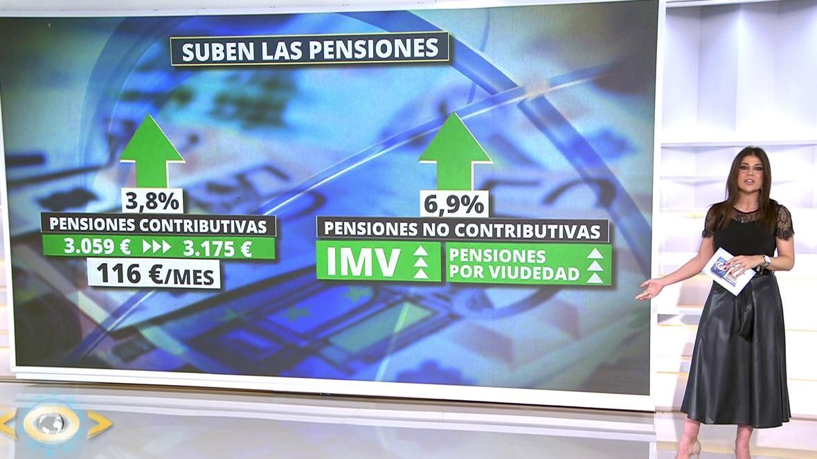 La mirada crítica