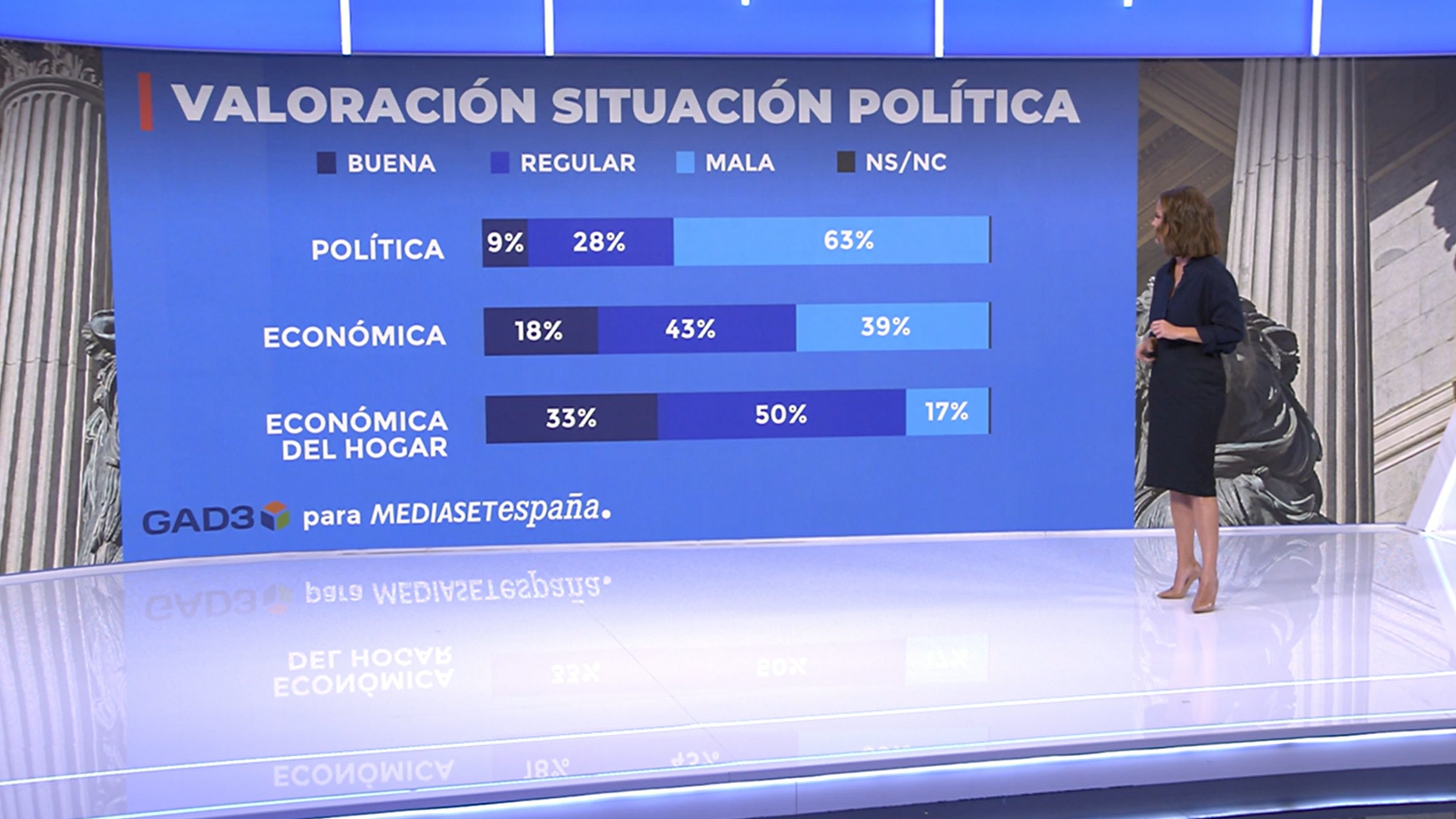 Redacción digital Informativos Telecinco