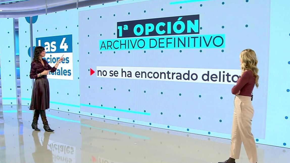 Vamos a ver