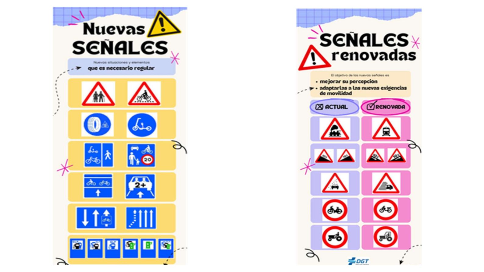 Modifications des feux de circulation